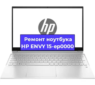 Ремонт блока питания на ноутбуке HP ENVY 15-ep0000 в Белгороде